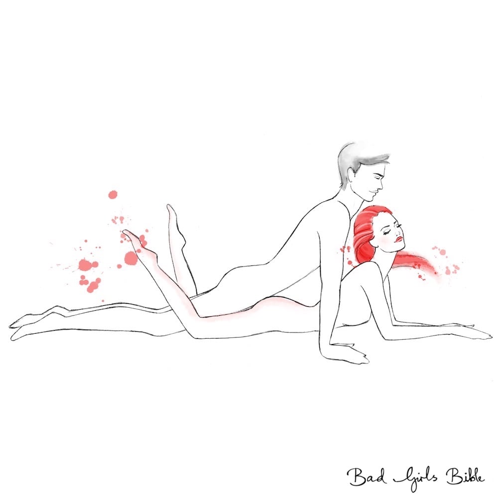 体位图: Rear-Entry-Sex-Position-Illustration